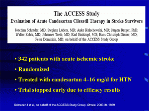 Reduction Of Complications After A Stroke