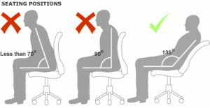 Avoiding Back Pain By Relaxed Sitting