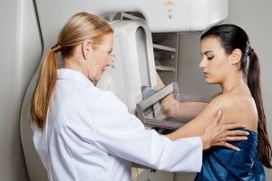 Breast Cancer Risks