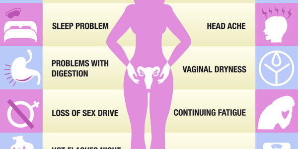 Help with Menopausal Symptoms